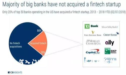 如何入门Web3：新手指南与详细解析