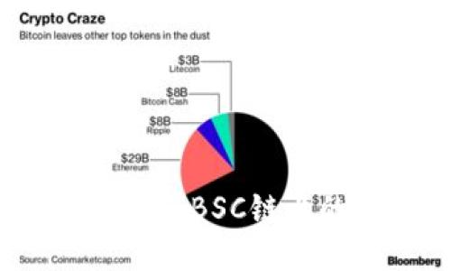 如何在TP钱包中购买BSC链上的USDT：完整指南