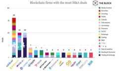 提醒：由于篇幅过长，以下内容提供了简要的框