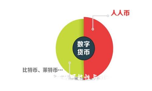 TP钱包资产增值的可能性与影响因素分析
